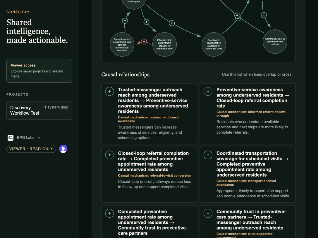 Consilium causal relationships list with plain-language mechanisms